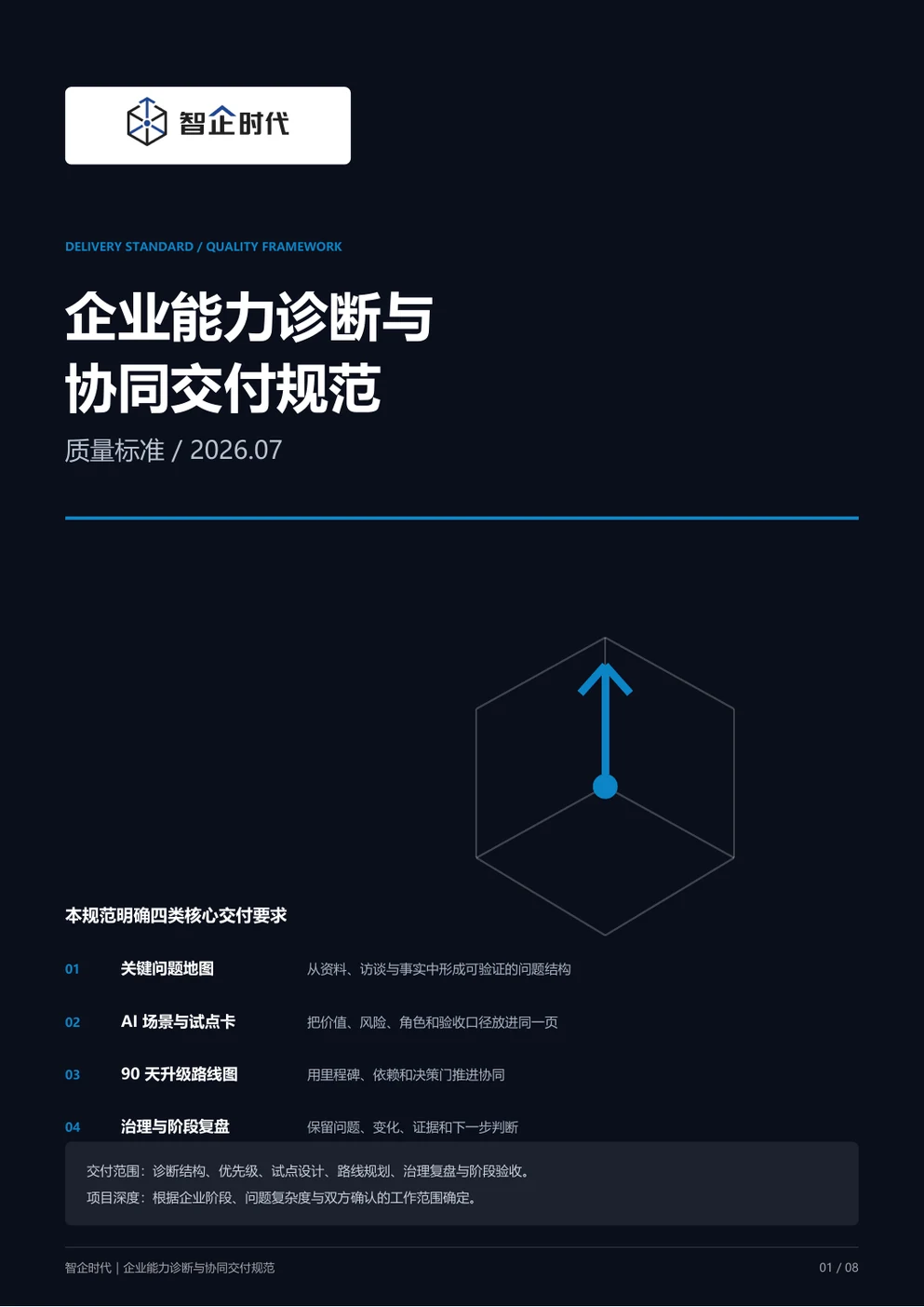 《企业能力诊断与协同交付规范》封面